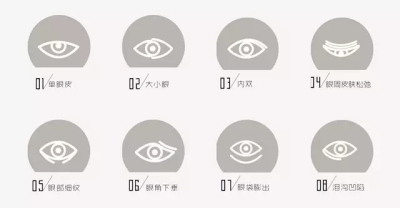 8种不好眼睛,一步解决