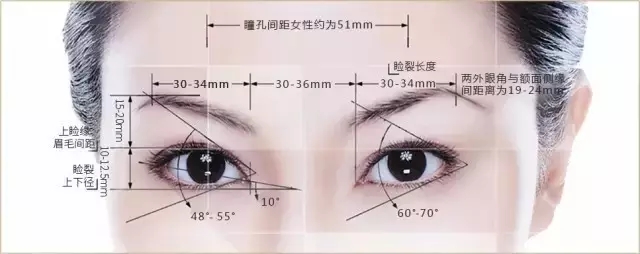 艺星艺星艺星美杜莎综合美眼术