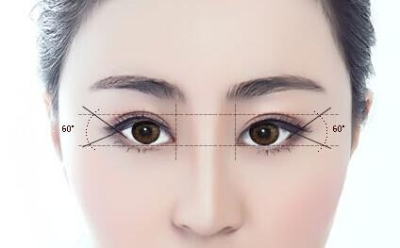 北京做开眼角医院哪家好?你,负责放电